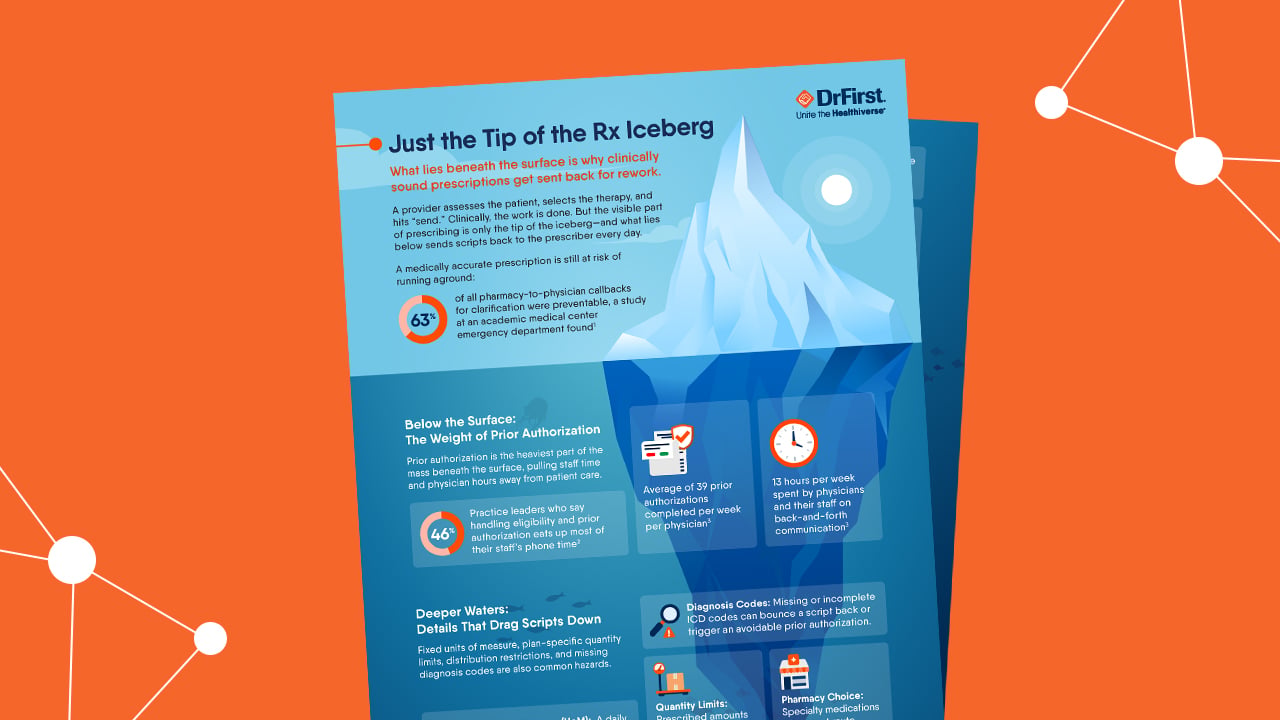 Iceberg-IG-Resource-Thumbnail