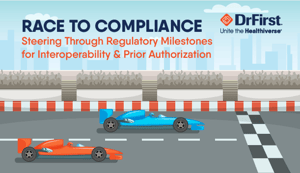 Race To Compliance