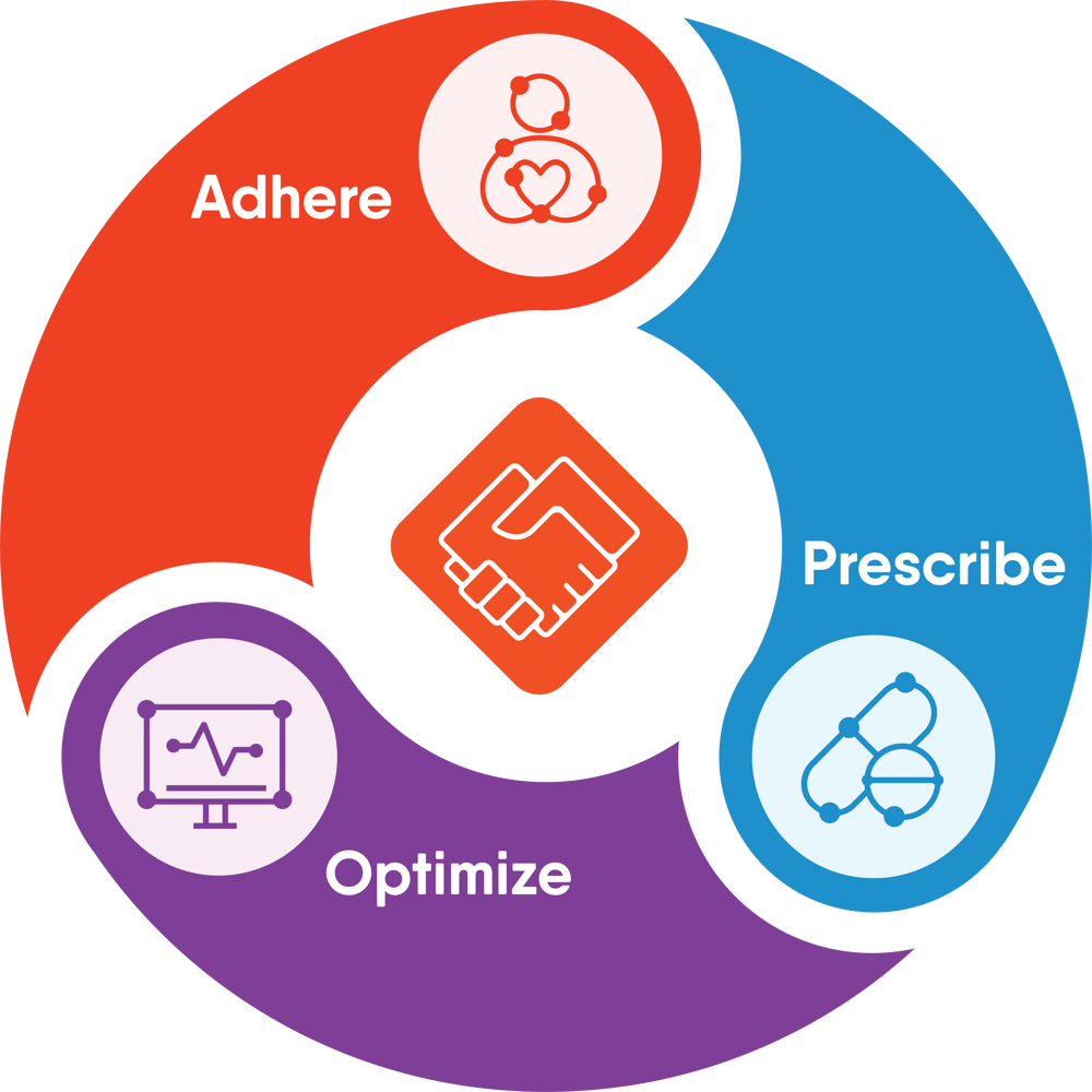 Solutions-Image-Primary