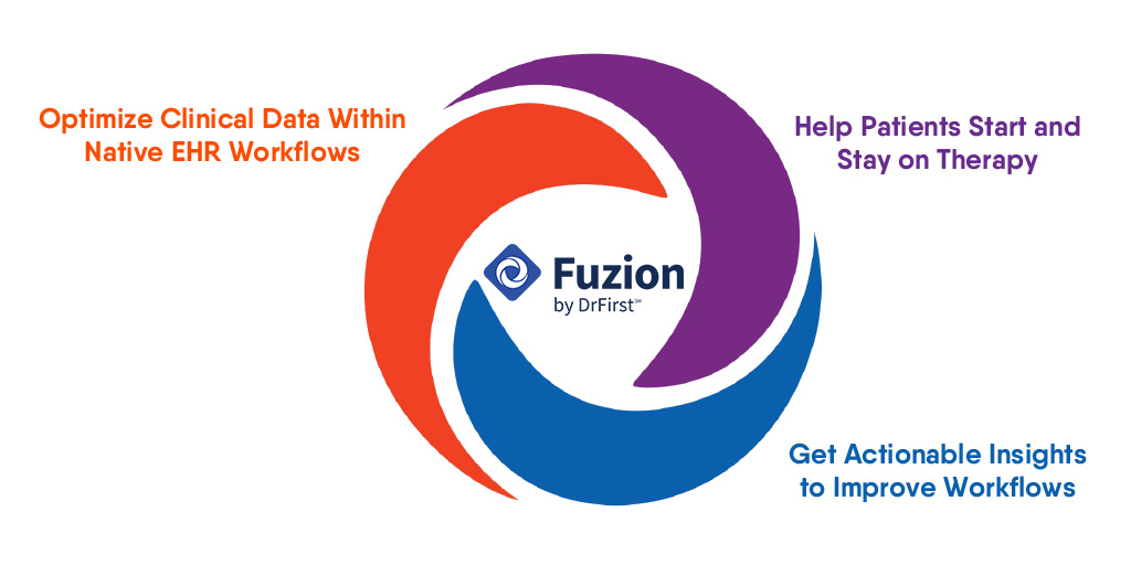 Fuzion by DrFirst Brings Radical Efficiency to Clinical Workflows and   Safeguards Patients from Preventable Errors